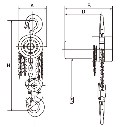 手自一体葫芦结构图