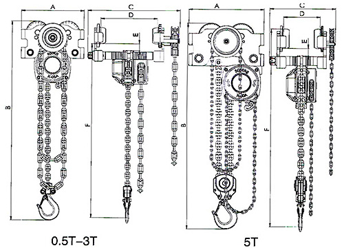 低净空手拉葫芦结构图