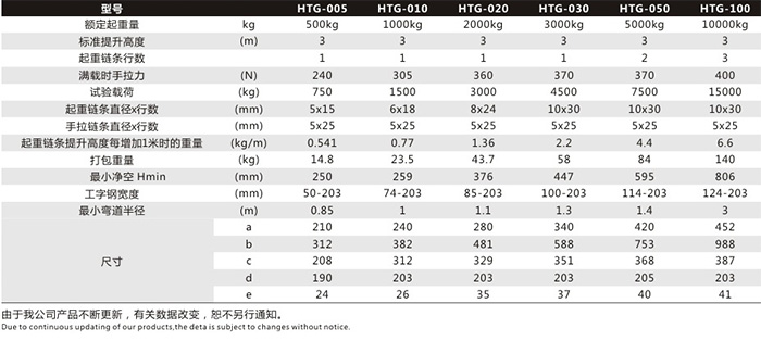 低净空手拉葫芦参数