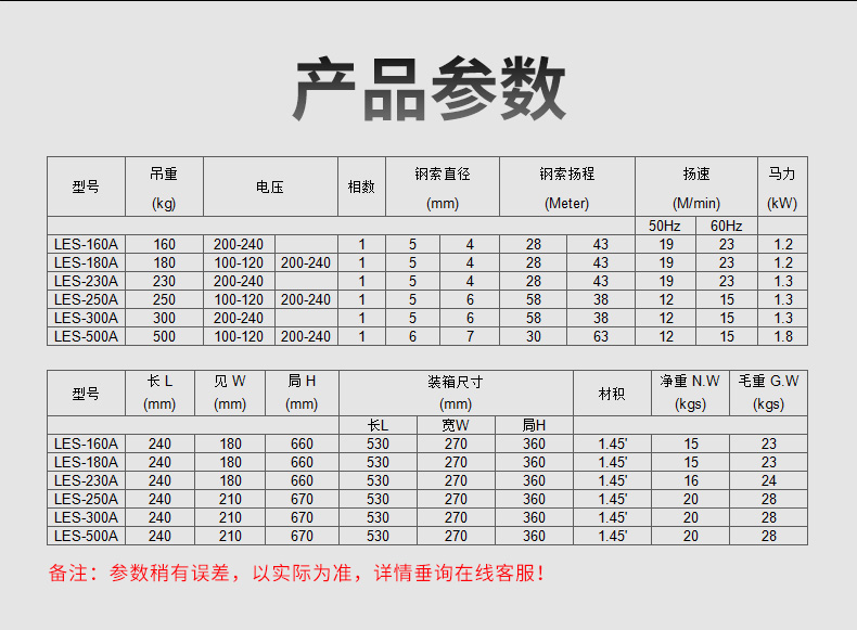 小金刚电动葫芦参数