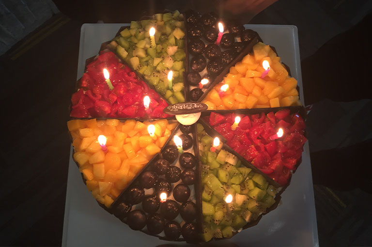 庆祝生日